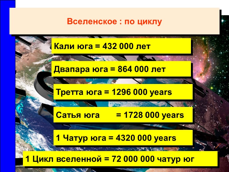 Вселенское : по циклу Кали юга = 432 000 лет Двапара юга = 864